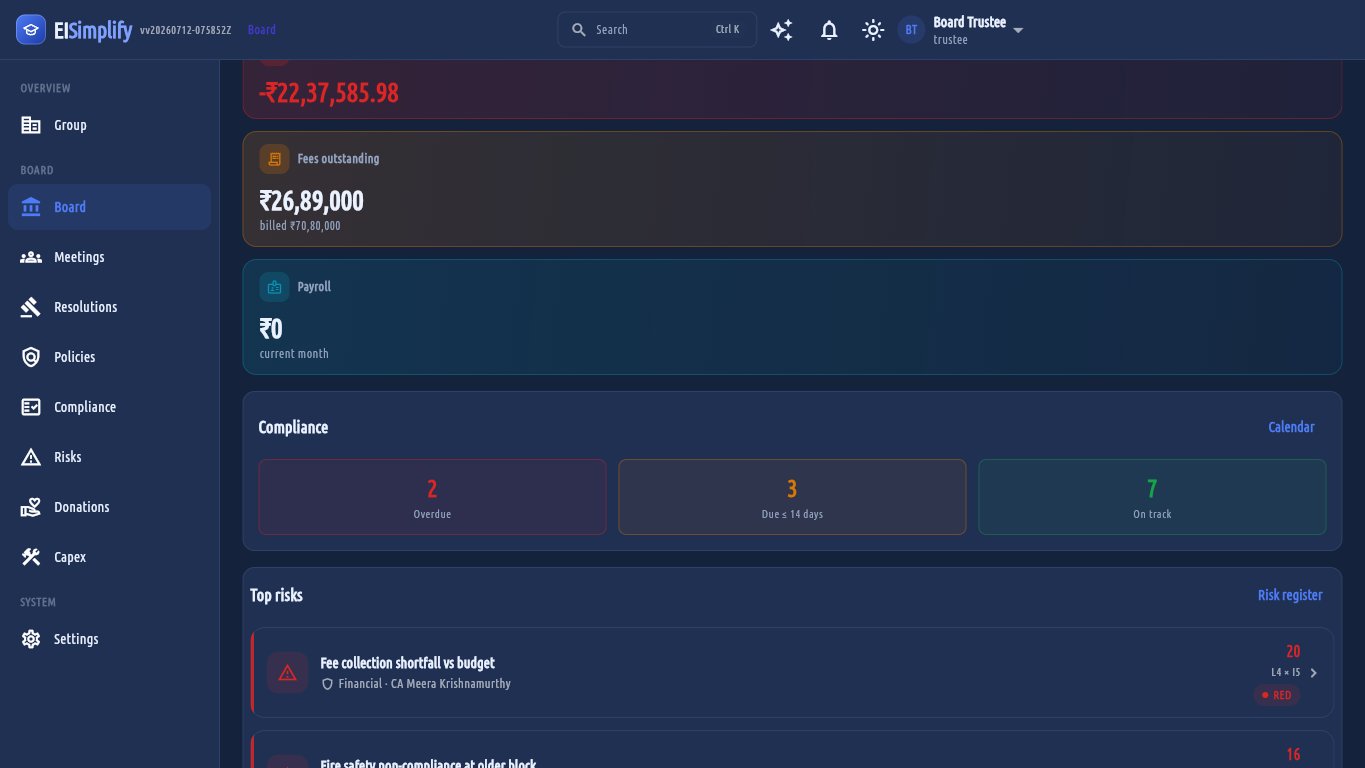 The compliance RAG strip and the top scored risks, right on the board dashboard.