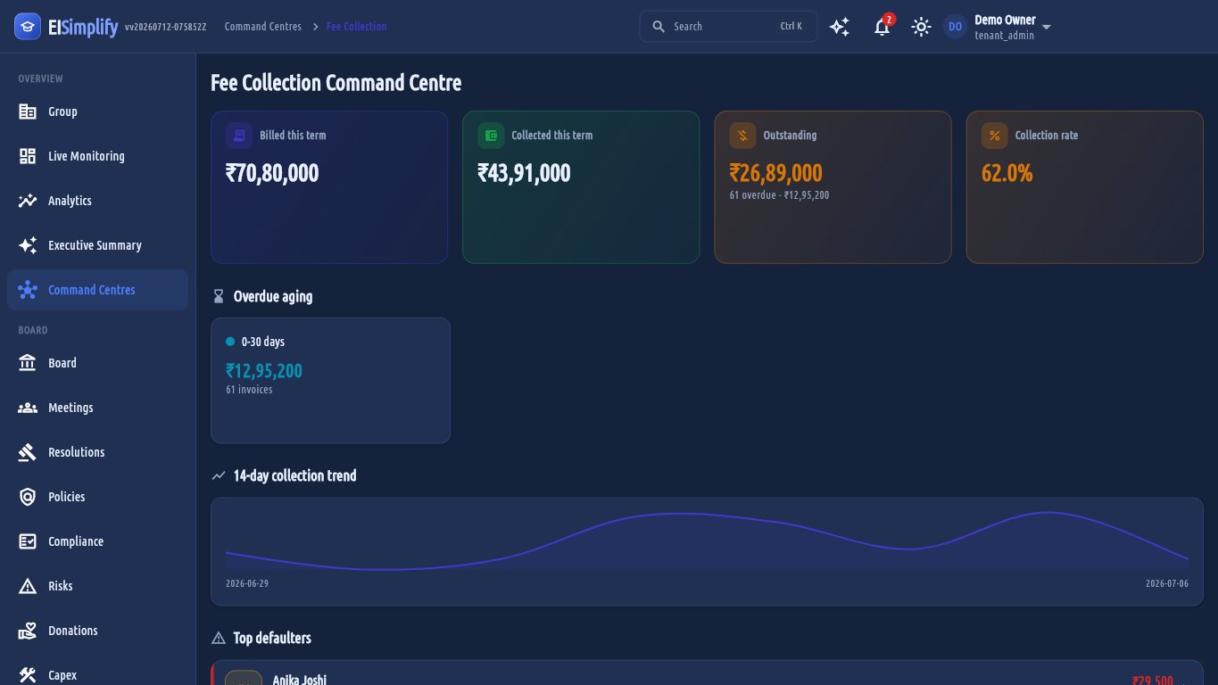 Fee Collection Command Centre