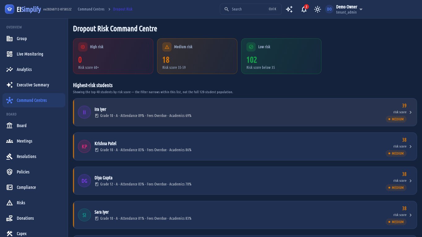 Dropout Risk Command Centre