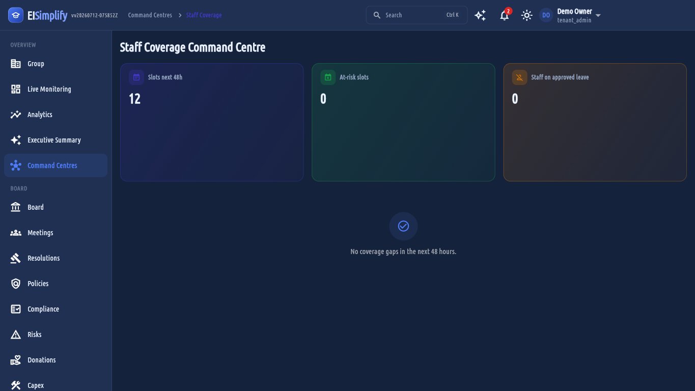 Staff Coverage Command Centre