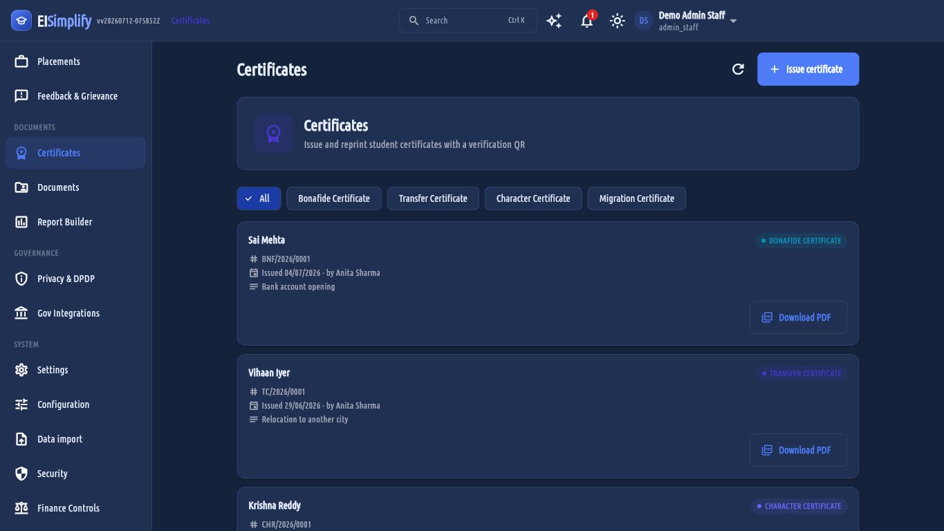Certificates