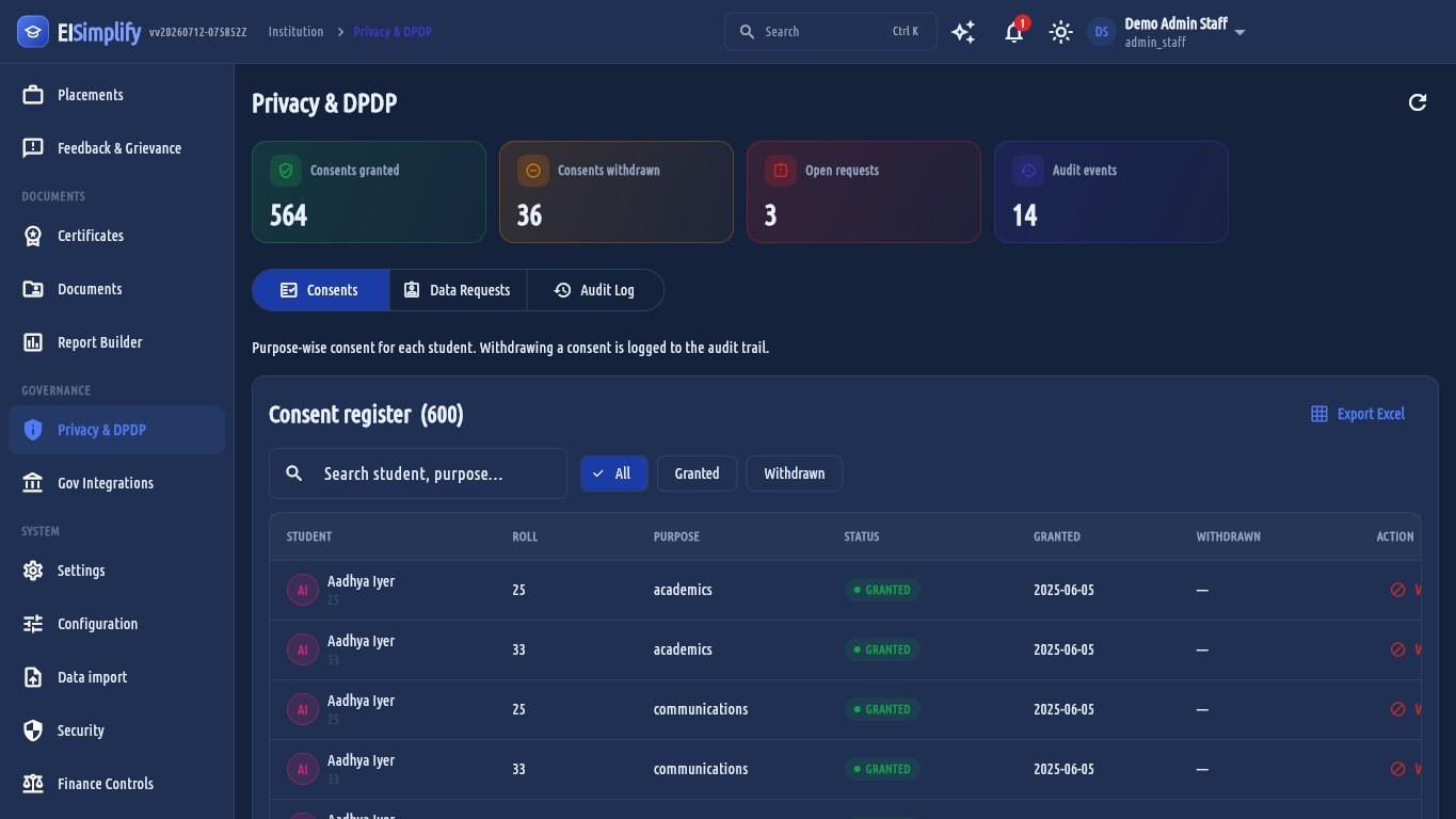 Privacy & DPDP consent register