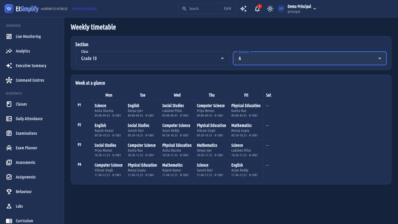 The weekly timetable