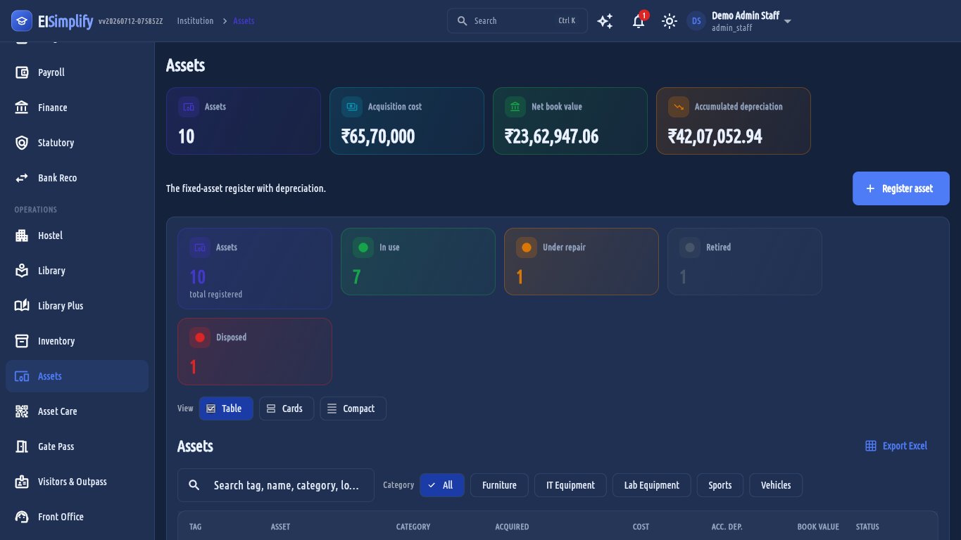Fixed-asset register