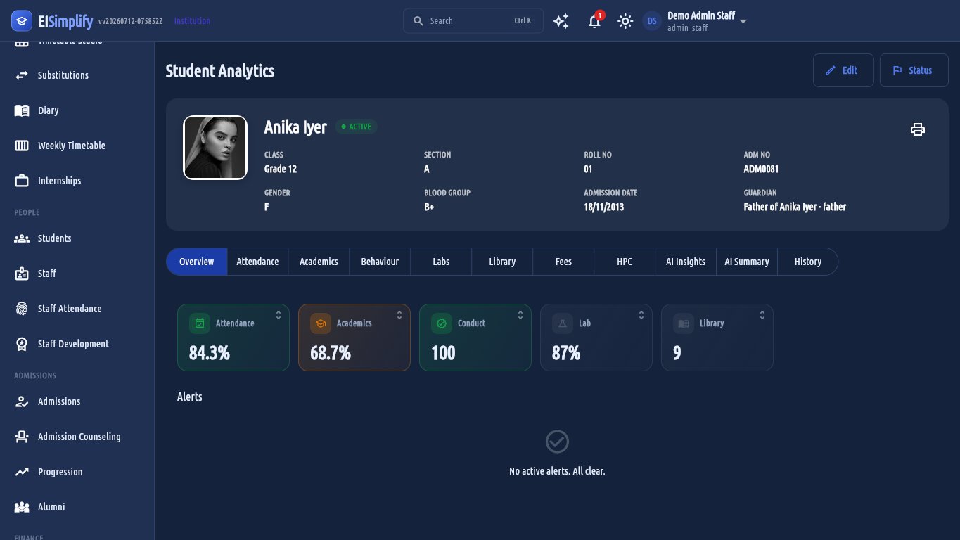 A student's 360 profile
