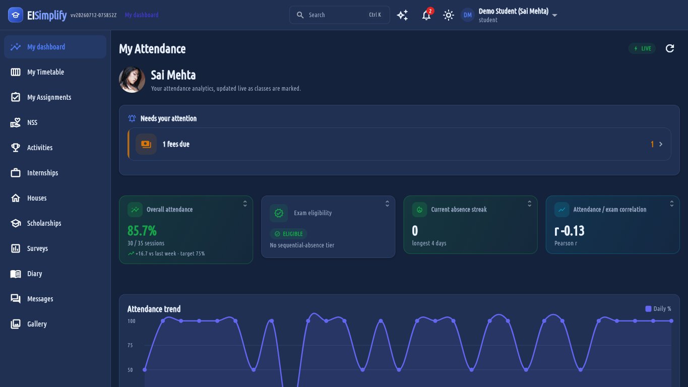A student's landing dashboard
